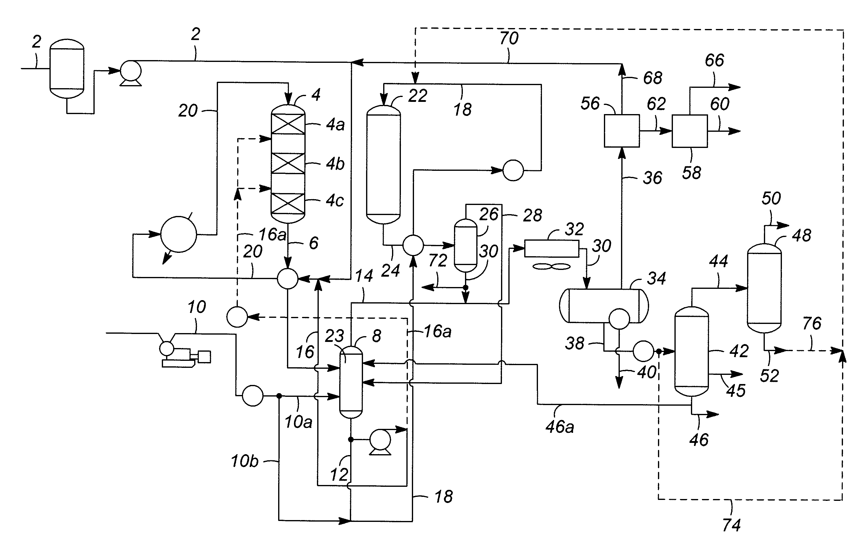 Production of Blended Fuel from Renewable Feedstocks