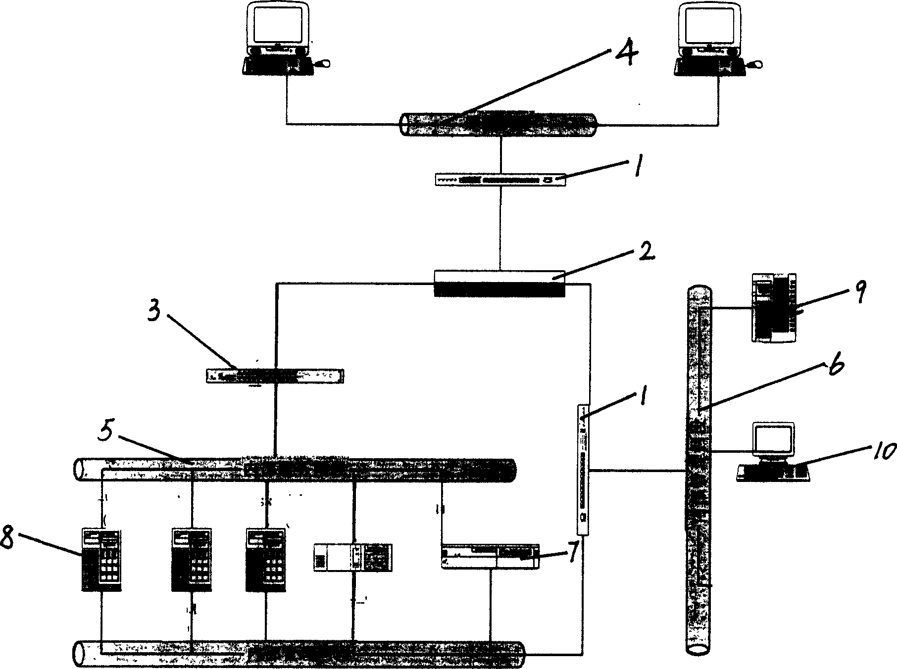 Computer network emergency response safety strategy generating system