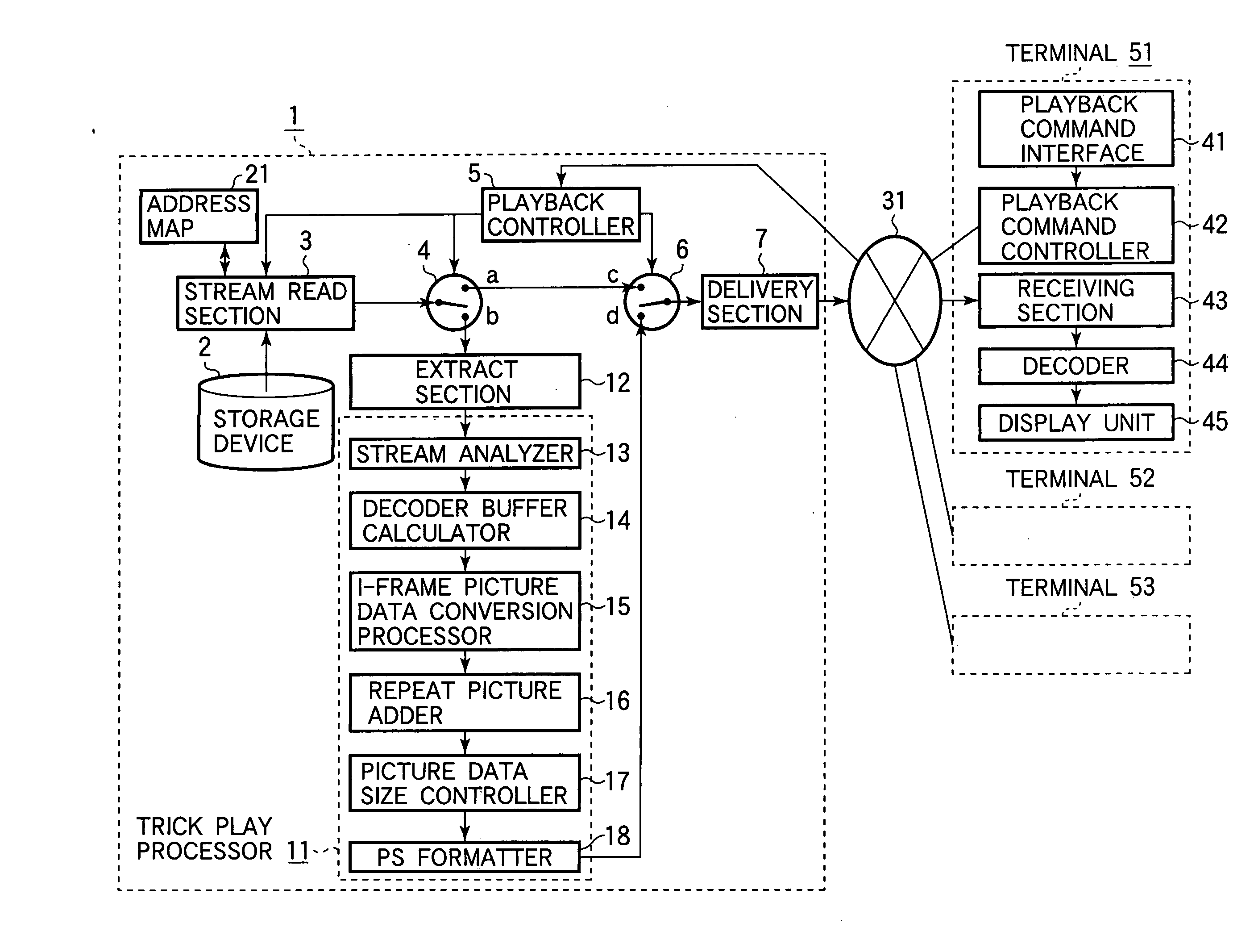 Video data processing method and video data processing apparatus