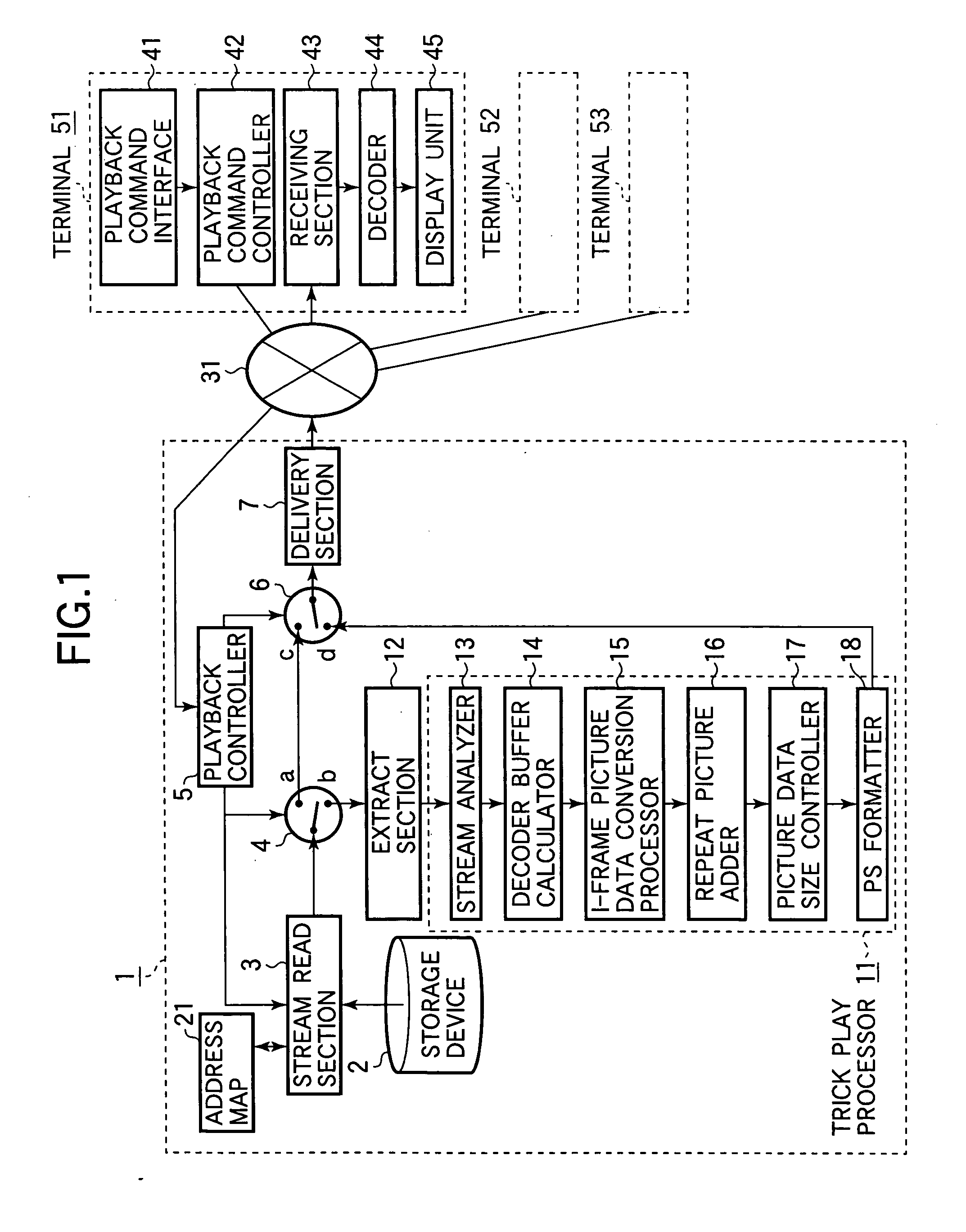 Video data processing method and video data processing apparatus