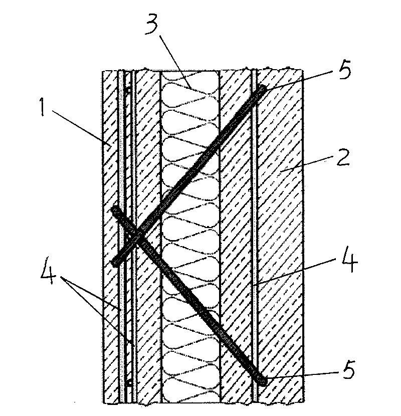 Prefabricated reinforced concrete energy-saving outer-wall hanging plate as well as production technique and equipment thereof