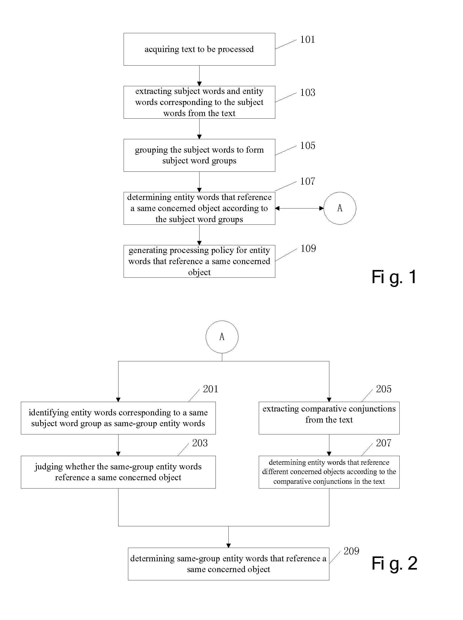 System, method, and program for processing text using object coreference technology