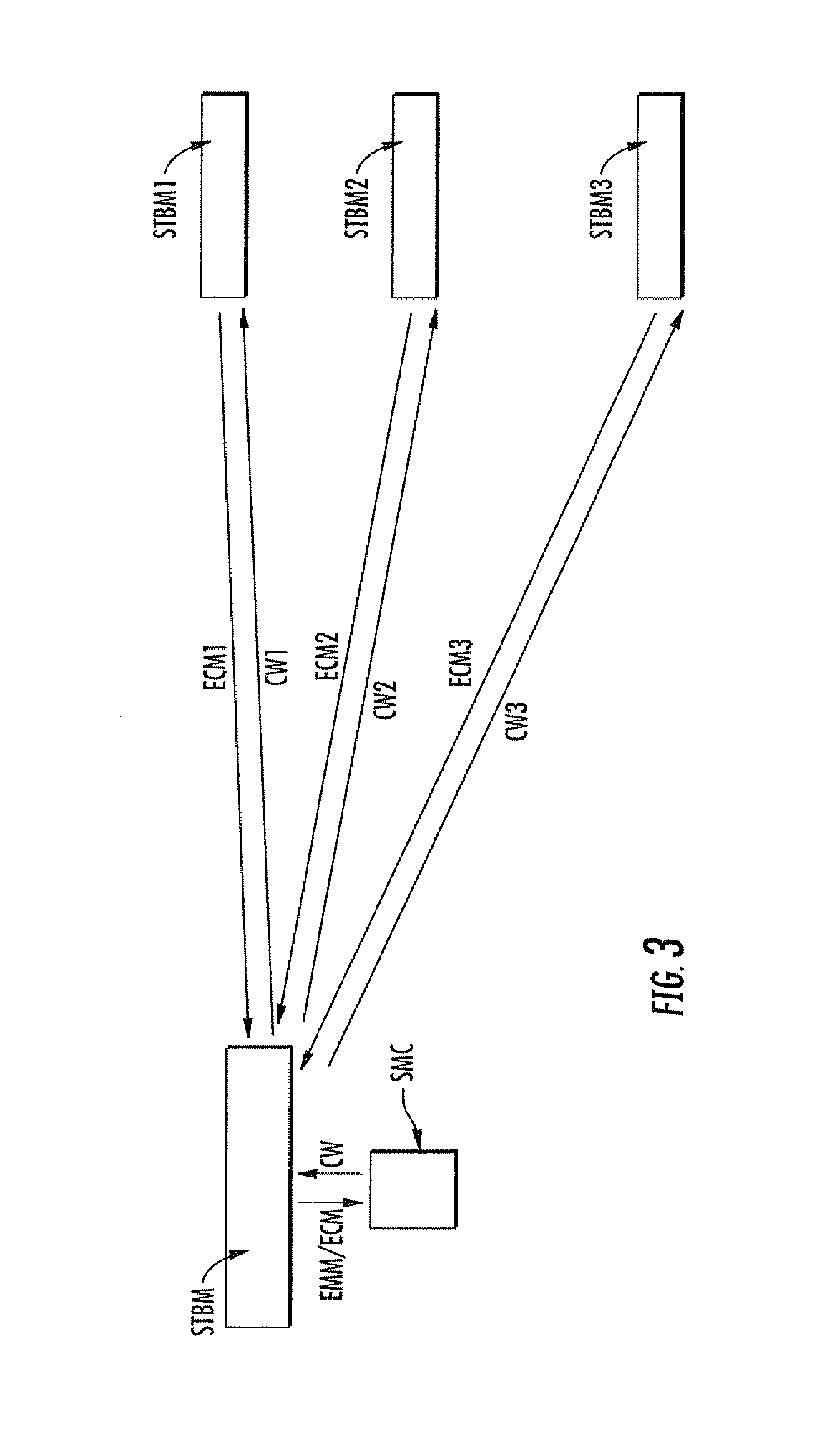 Method for detecting potentially suspicious operation of an electronic device and corresponding electronic device