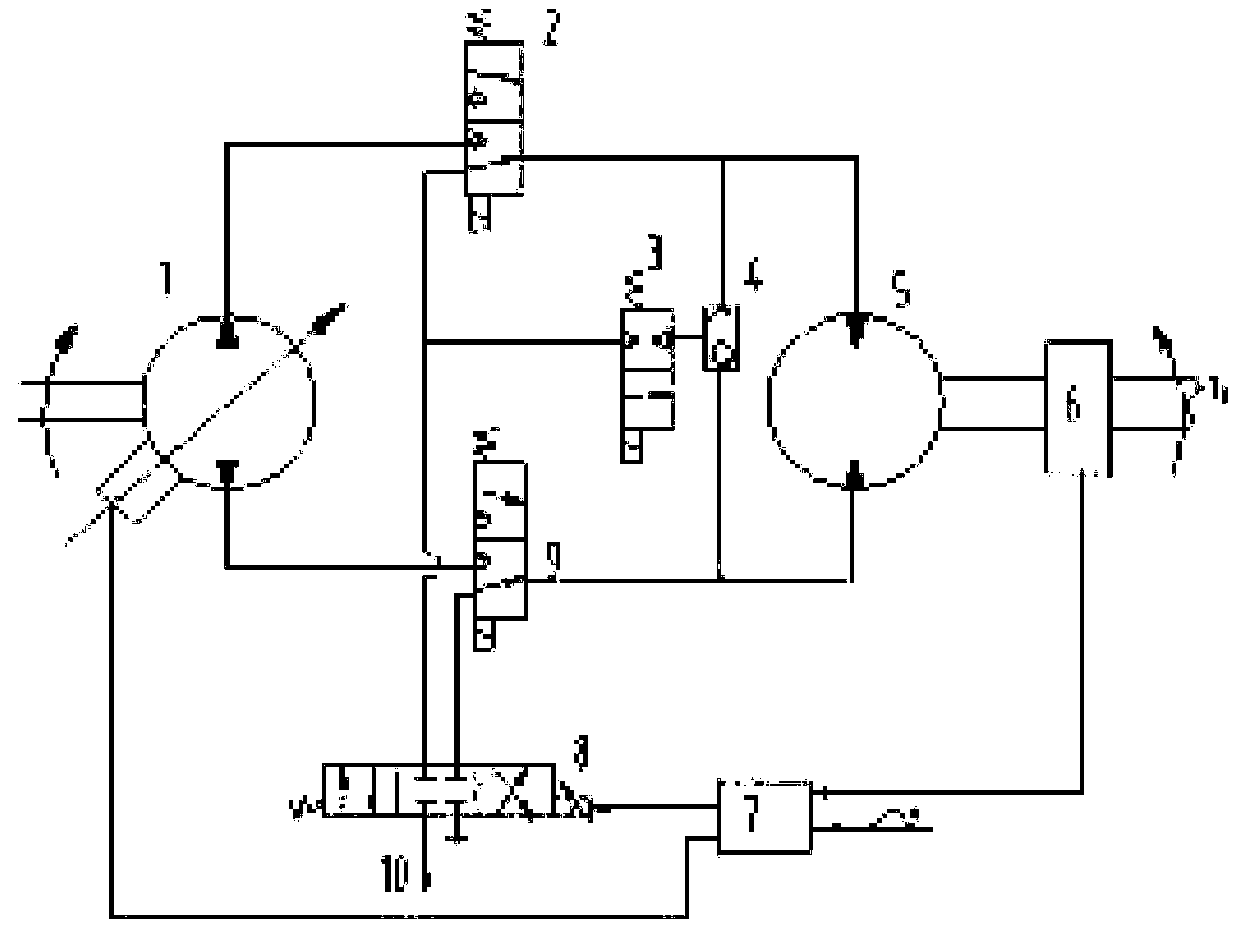 Valve-pump combined multi-mode hydraulic control system and control method thereof