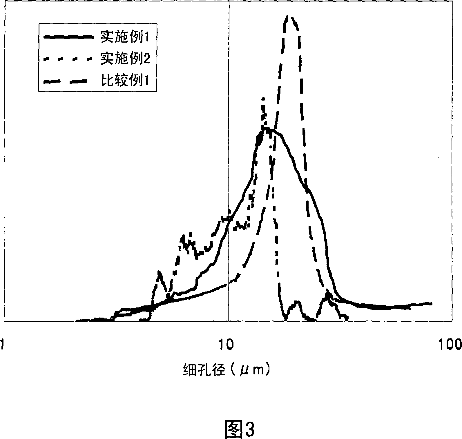 Porous electrode base material and process for producing the same