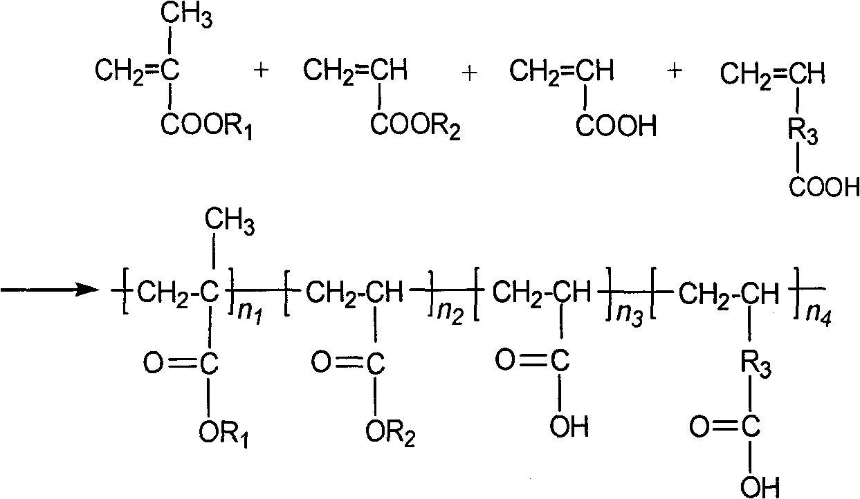 Powdered composite calcium zinc stabilizing agent and preparation method thereof