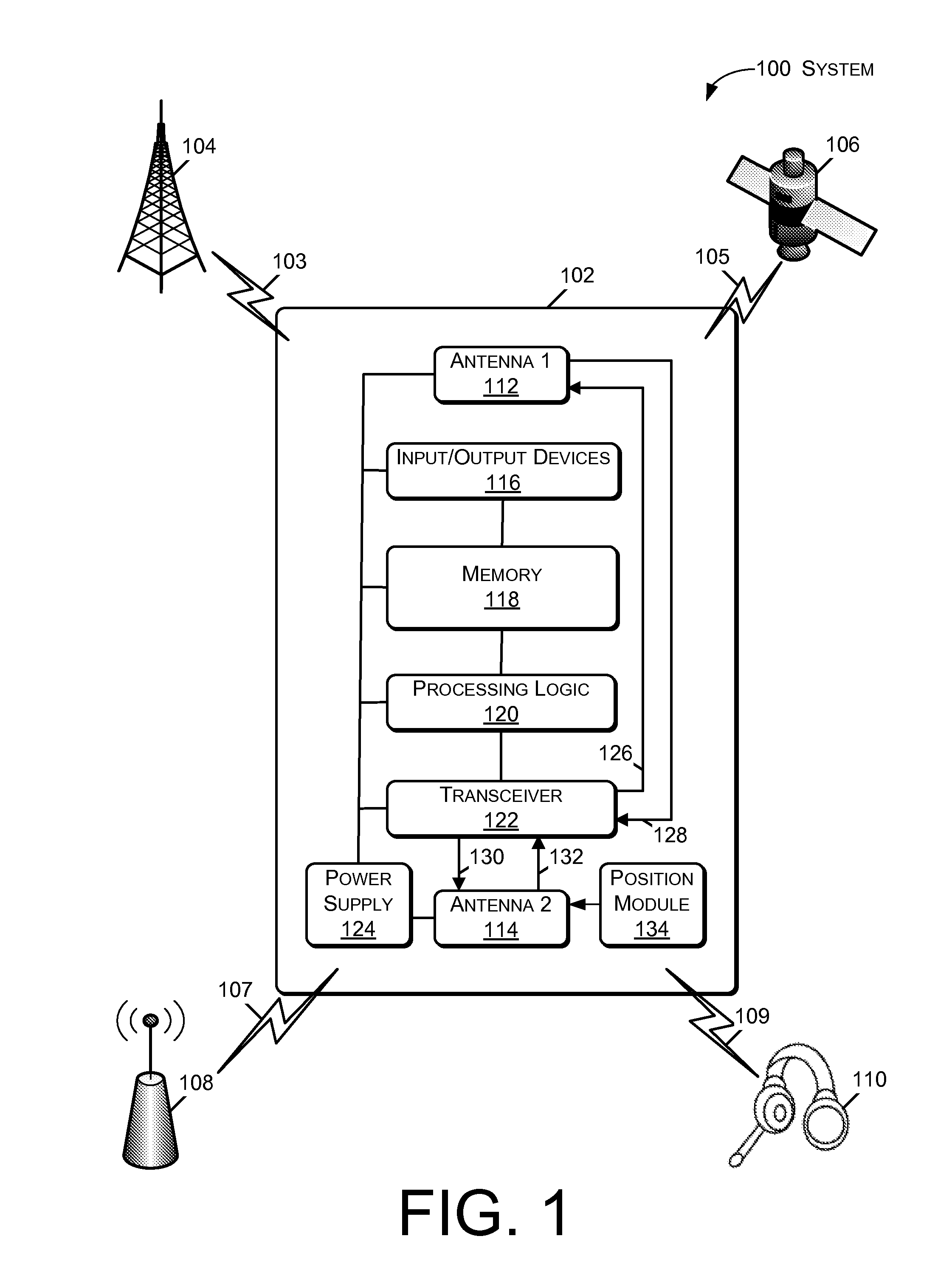 Predictive contact information representation