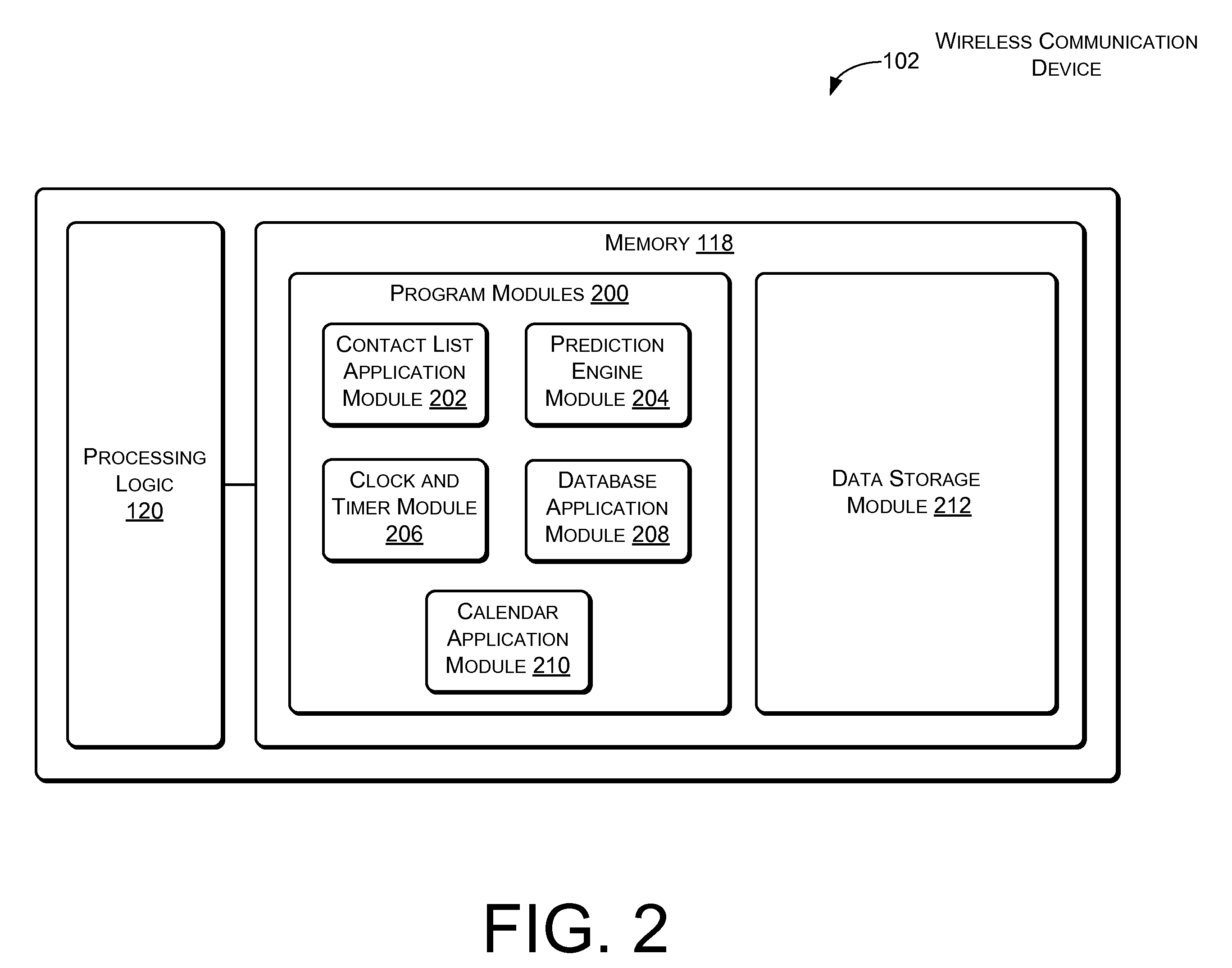 Predictive contact information representation