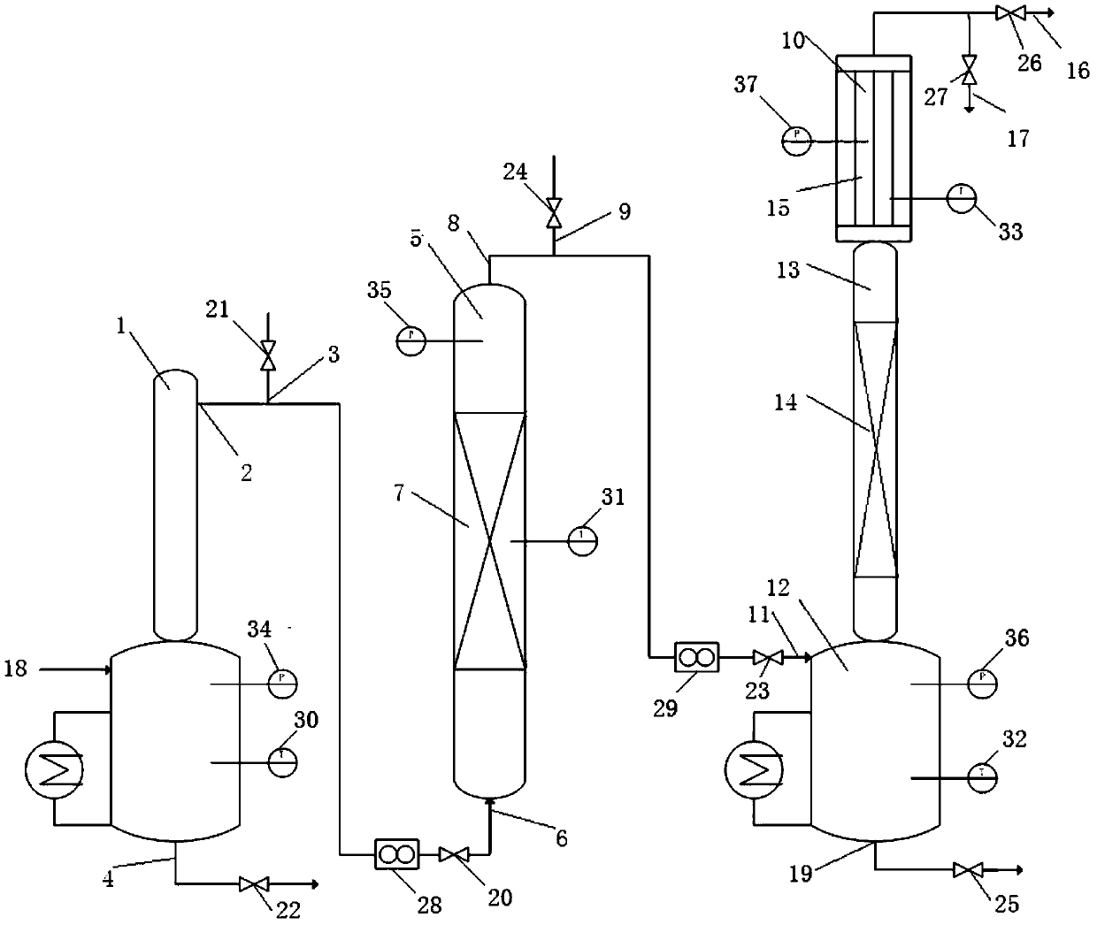 A purification method and purification device for octafluoropropane