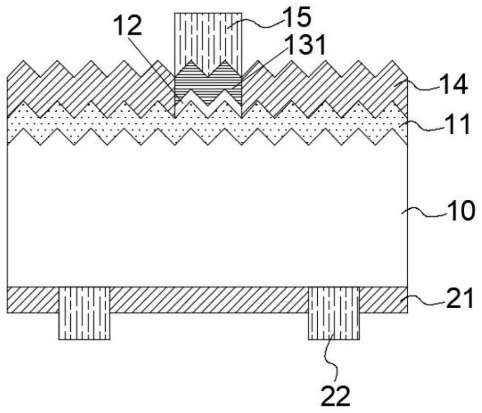 Solar cell and manufacturing method thereof