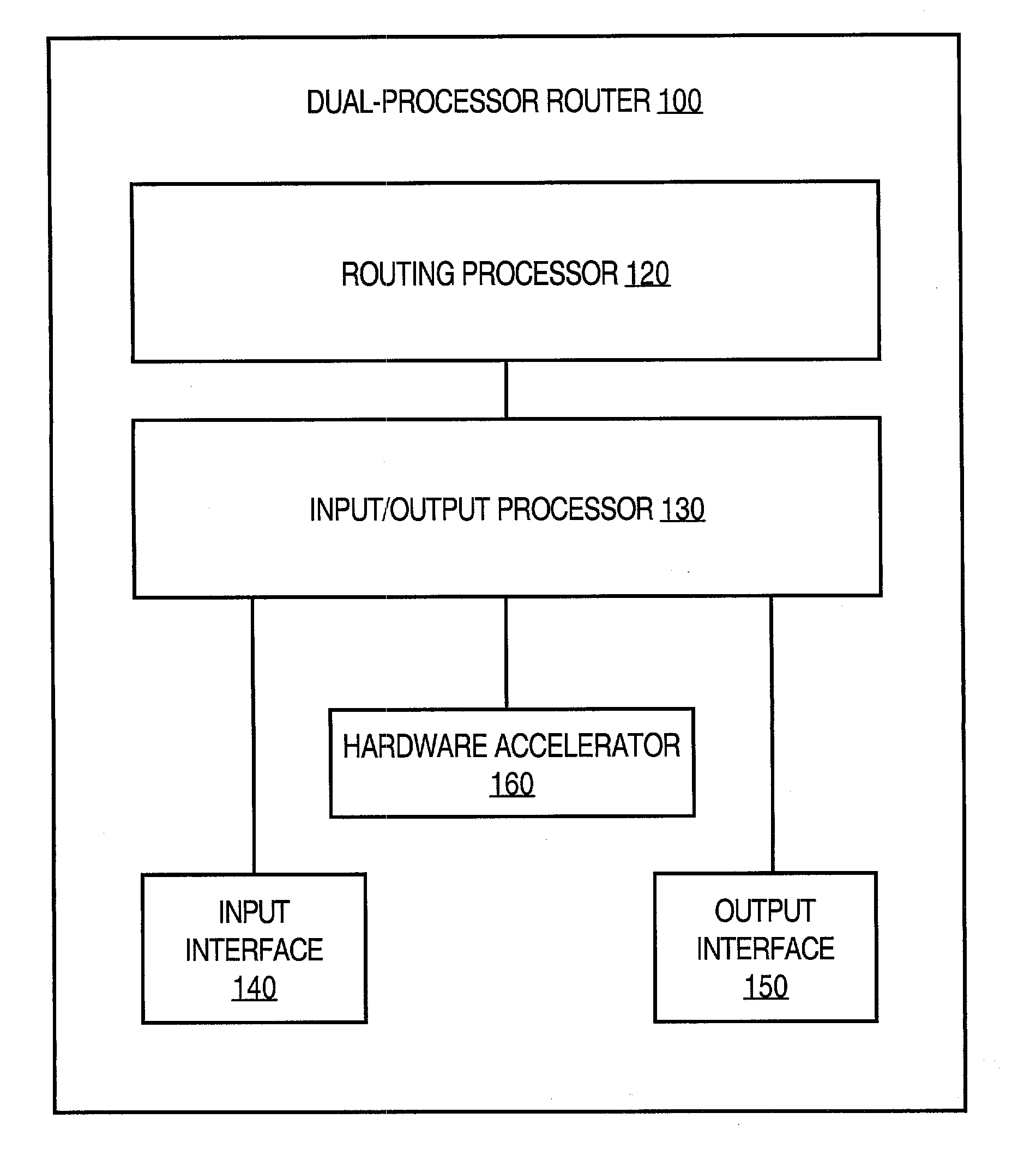 Virtual application of features to electronic messages