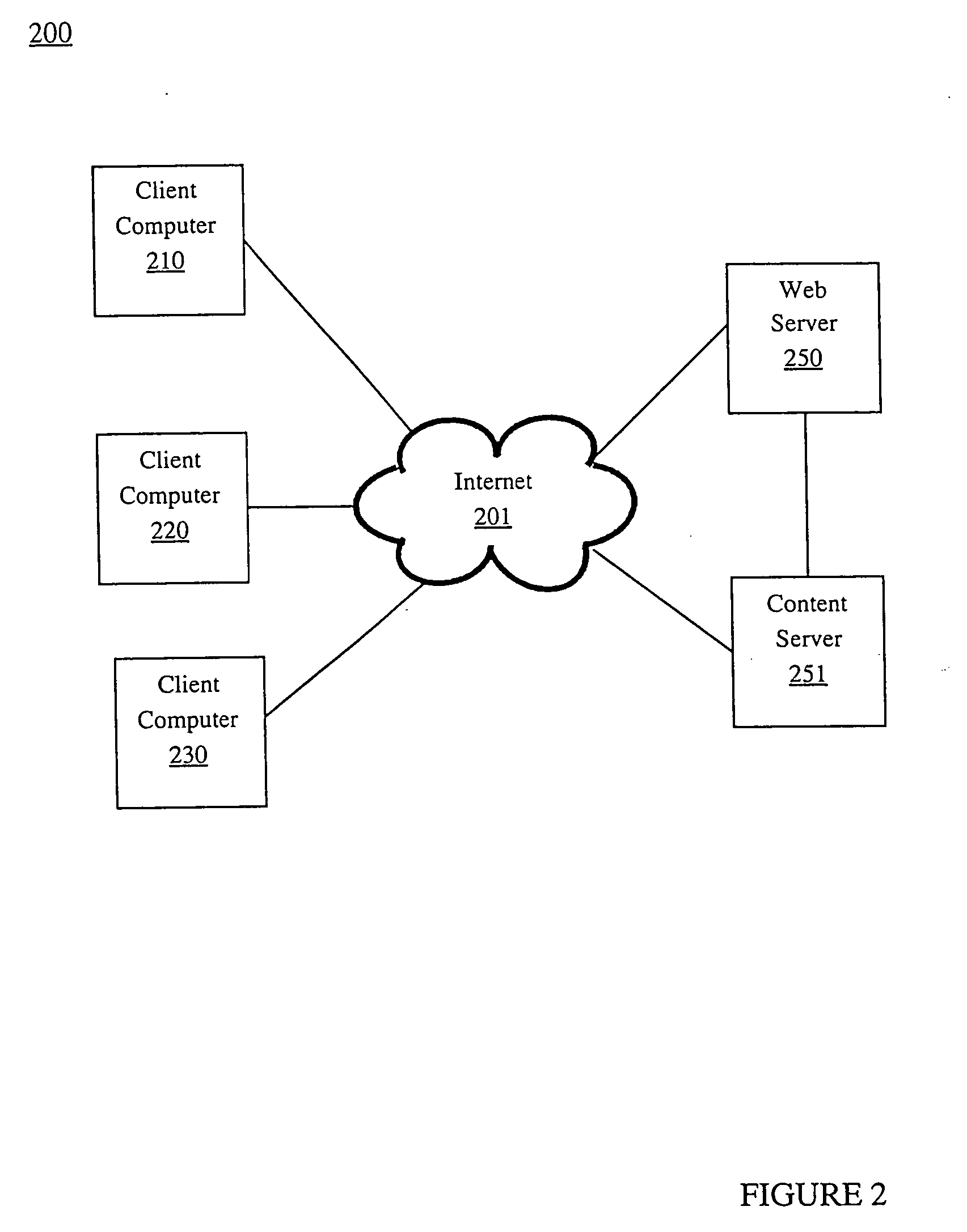 Method and system for controlling presentation of computer readable media on a media storage device