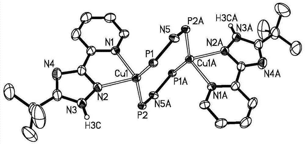 Novel binuclear copper (I) complex blue-light material and method for preparing same