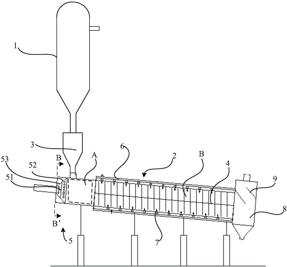 Active coke preparation method and preparation device