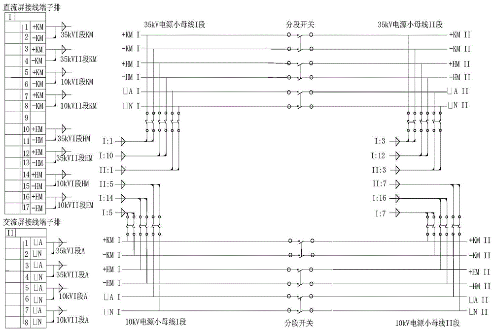 AC/DC power supply transfer box and comprehensive automation transformation method