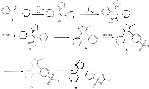 Method for synthesizing parecoxib