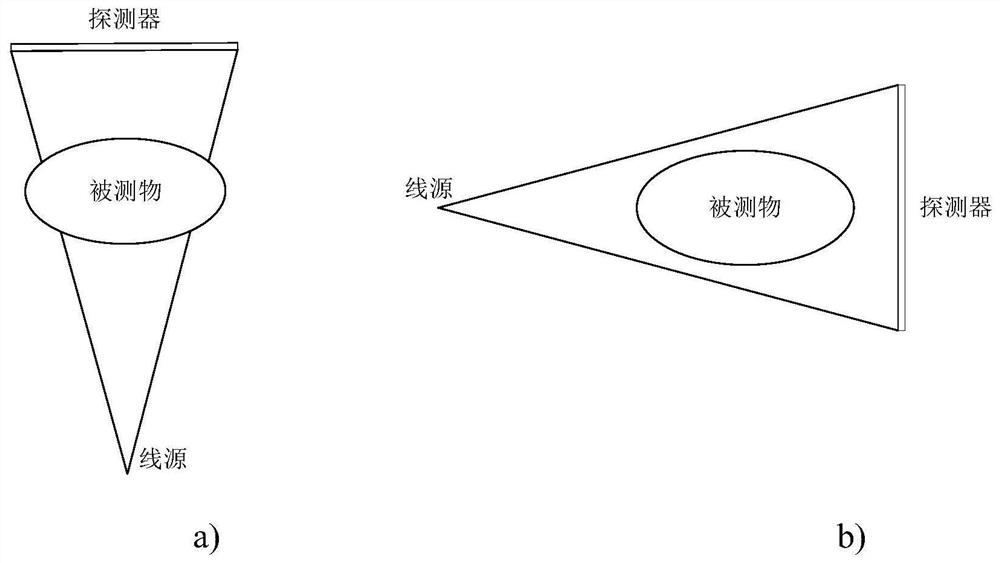 Image truncation artifact correction method and device, equipment and storage medium