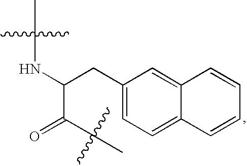 Method of preparing peptide