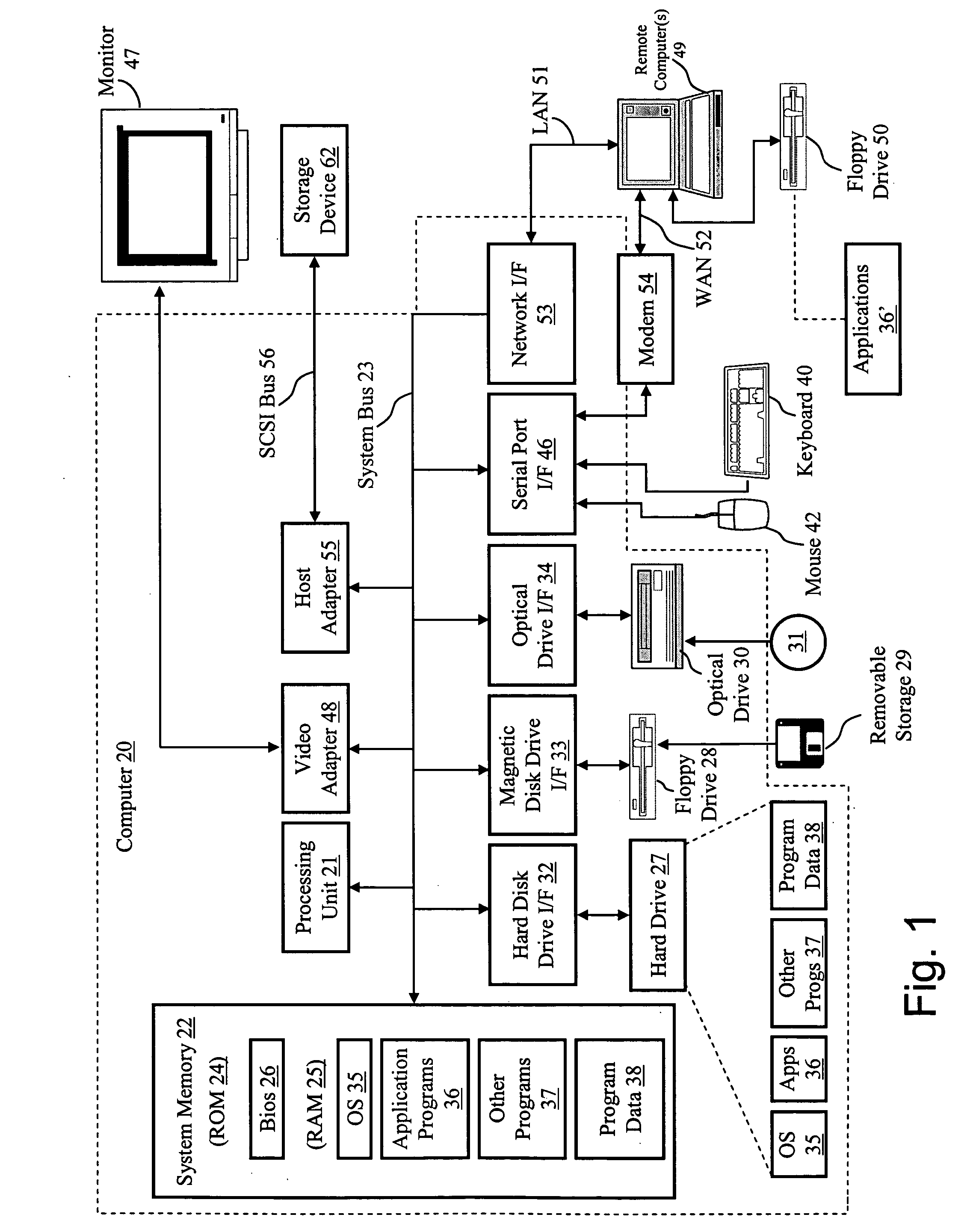 Systems and methods for collecting operating system license revenue using an emulated computing environment