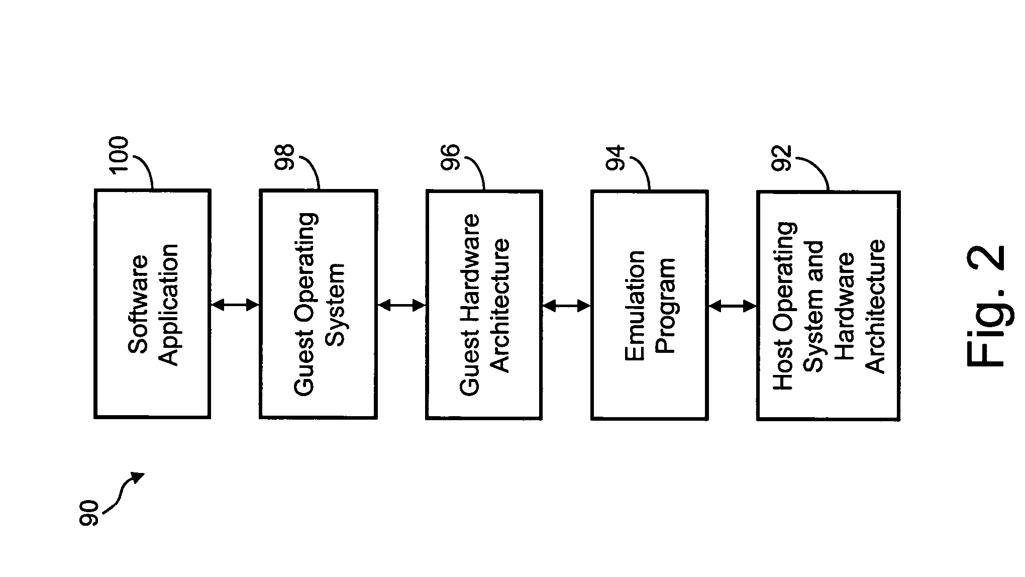 Systems and methods for collecting operating system license revenue using an emulated computing environment