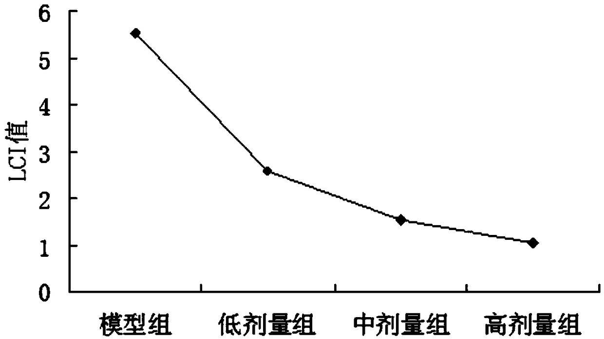 Blueberry anthocyanin wine-filled chocolate and preparation method thereof