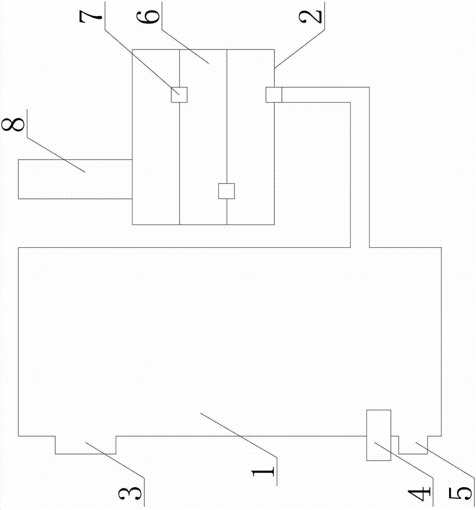 Device and method for harmless treatment of rural garbage