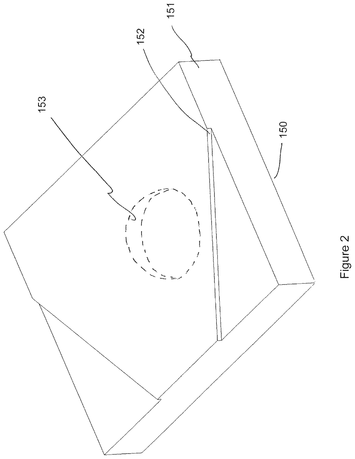 Immersive optical projection system