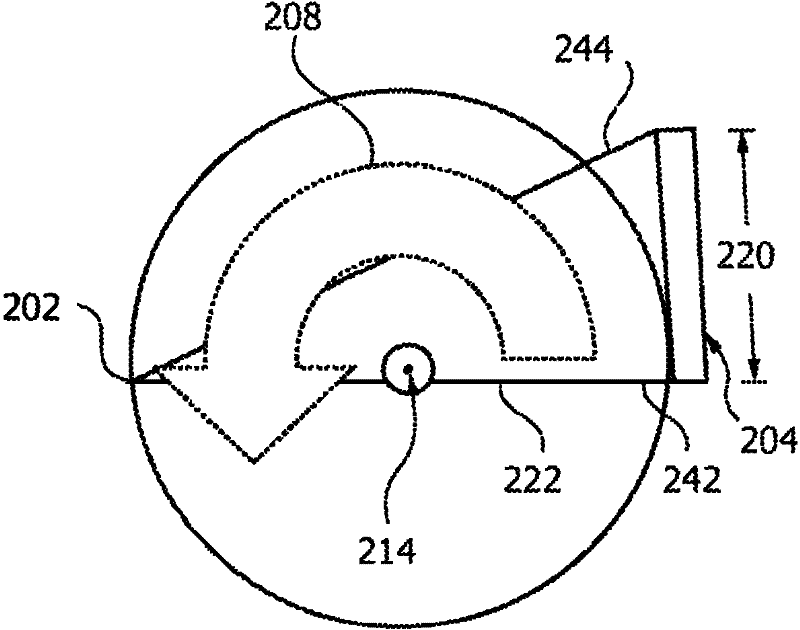 Semicircular inversed offset scanning for enlarged field of view 3d