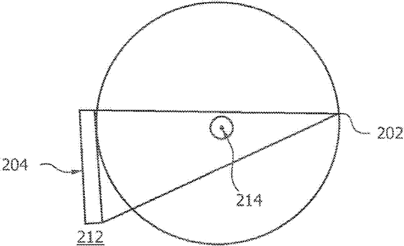 Semicircular inversed offset scanning for enlarged field of view 3d