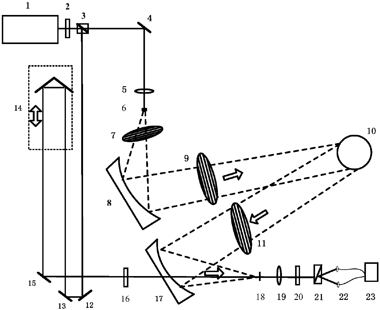 Terahertz time-domain spectroscopy complete polarization electromagnetic scattering measurement system and acquisition method