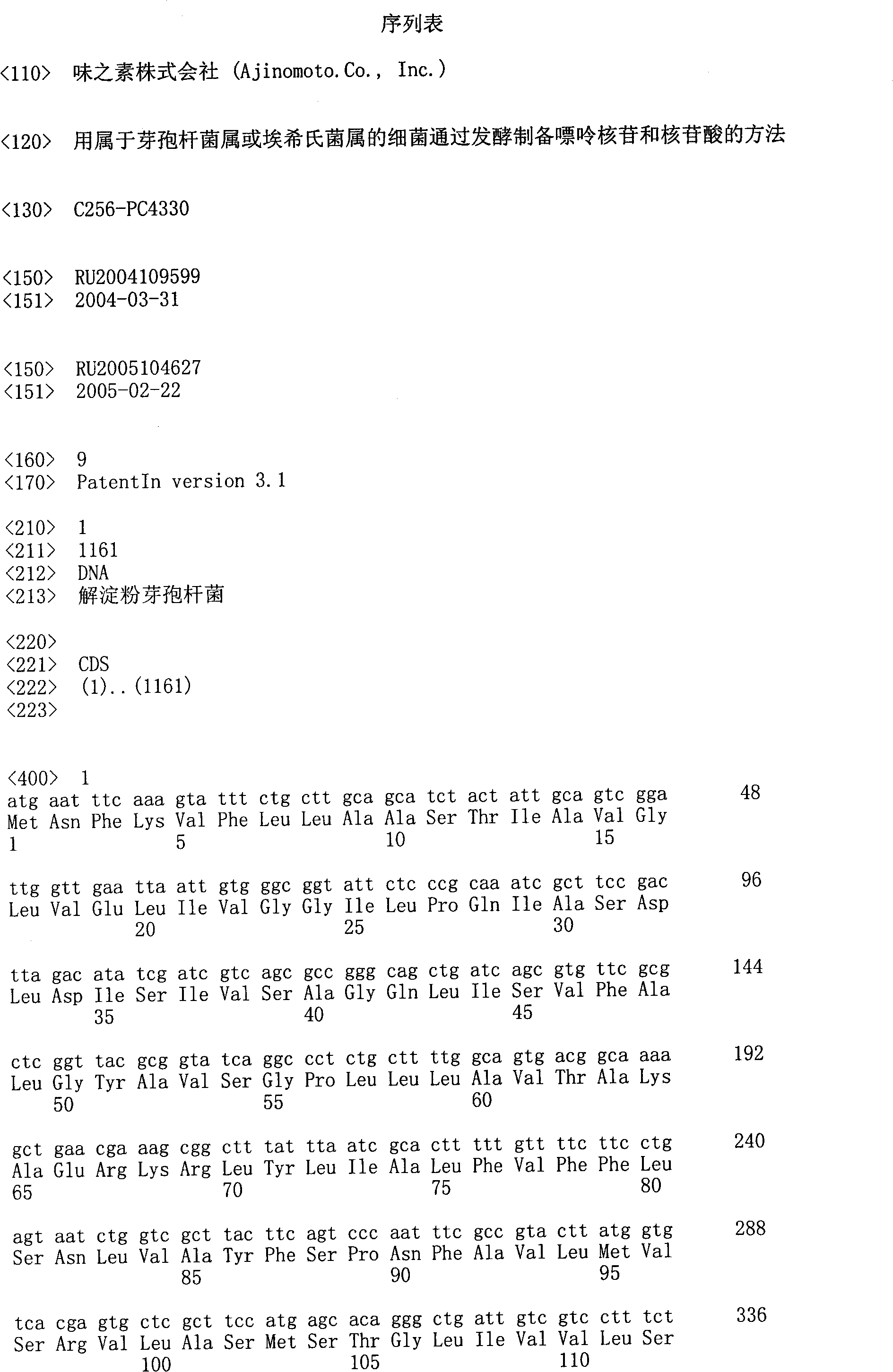 Method for producing purine nucleosides and nucleotides by fermentation using bacterium belonging to the genus bacillus or escherichia