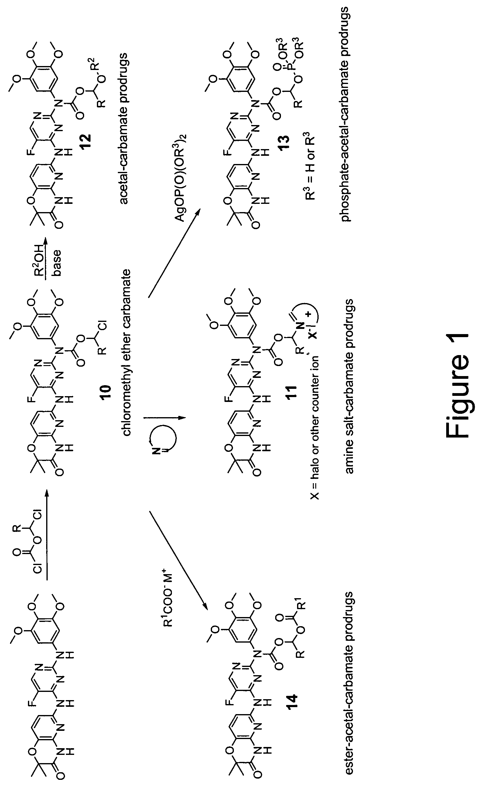 Pyrimidine-2,4-diamines and their uses