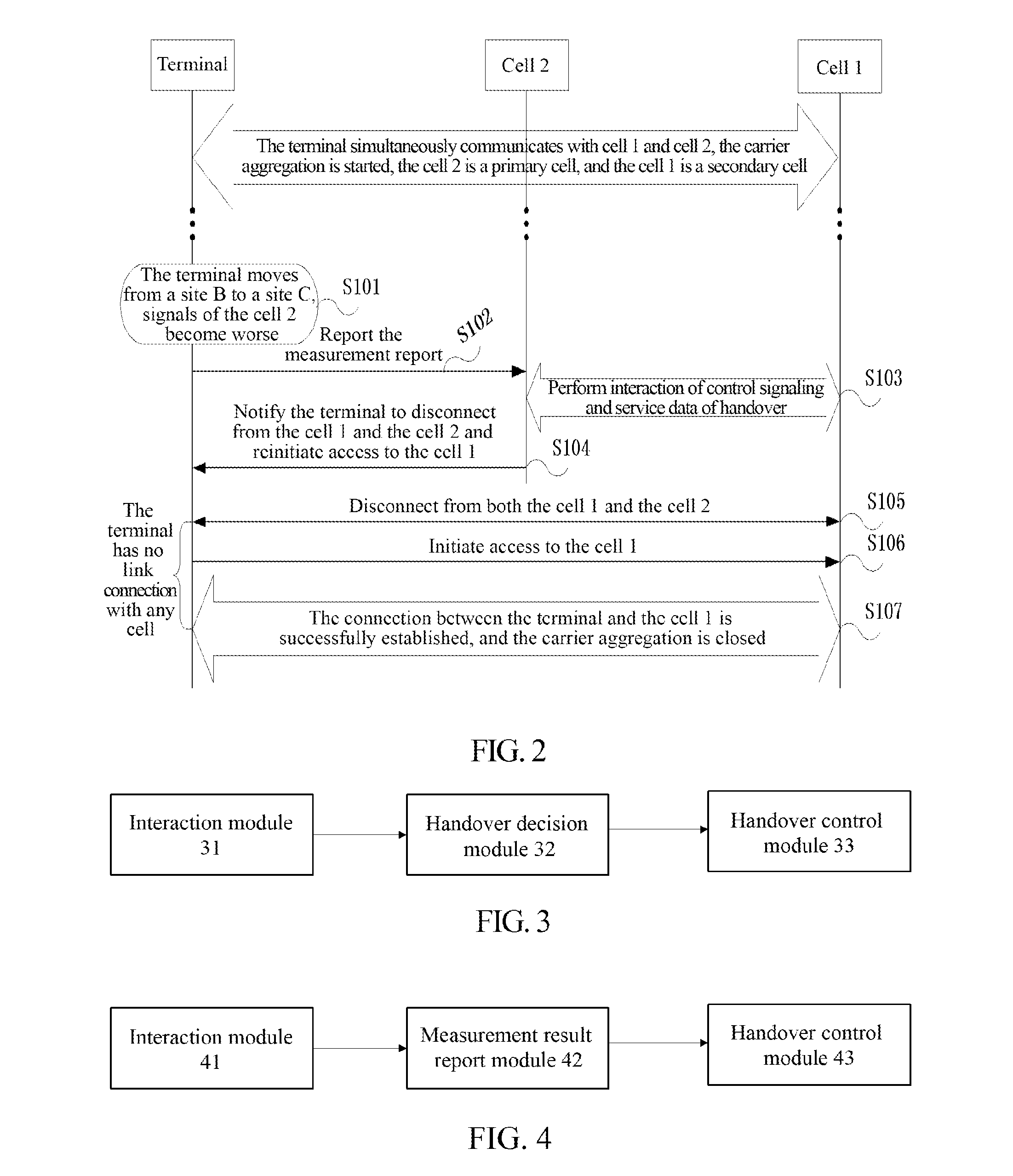 Method for Implementing Soft Handover Based on Carrier Aggregation Technology, Base Station, and Terminal