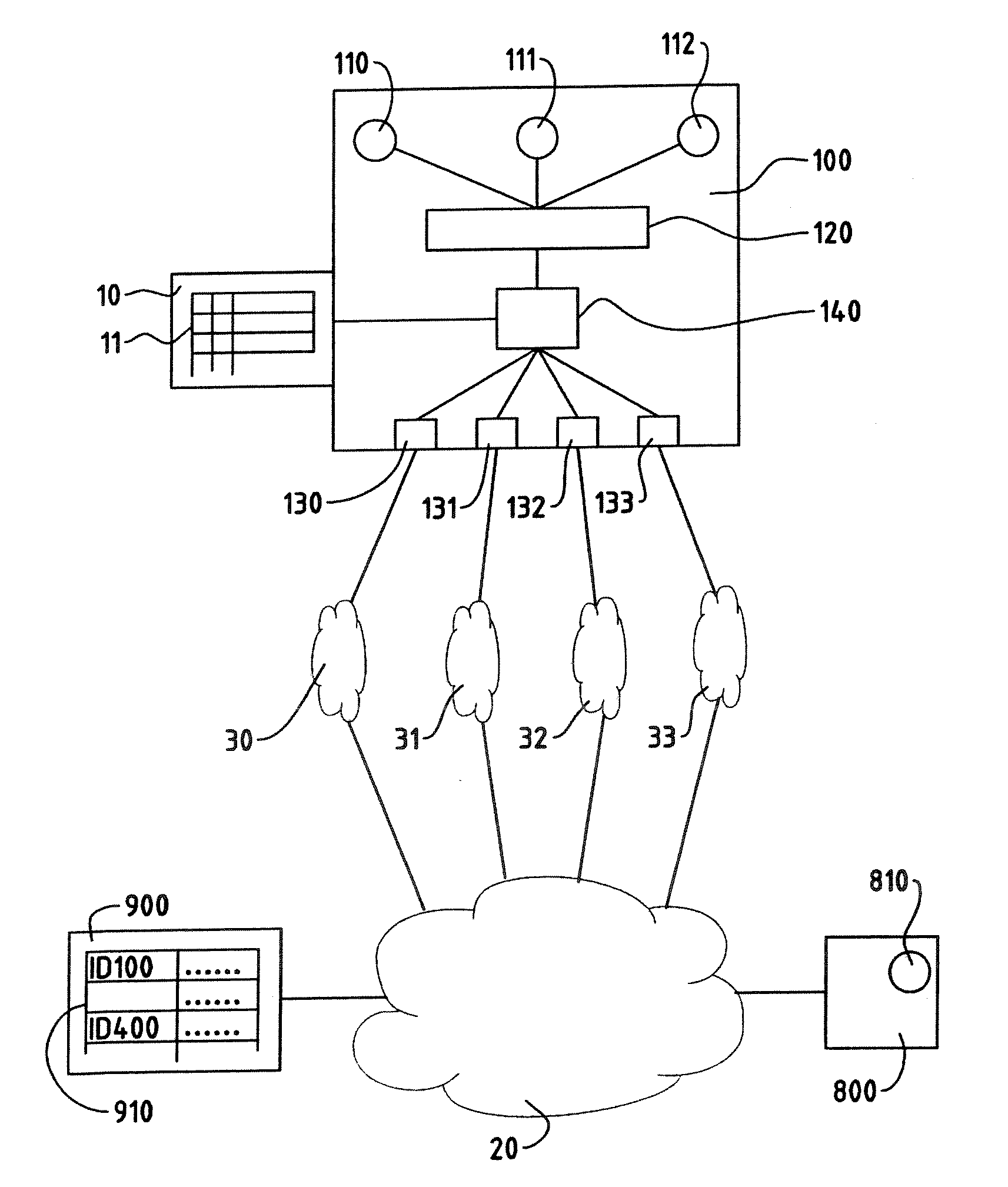 Method and system for a communication node with a plurality of network interfaces