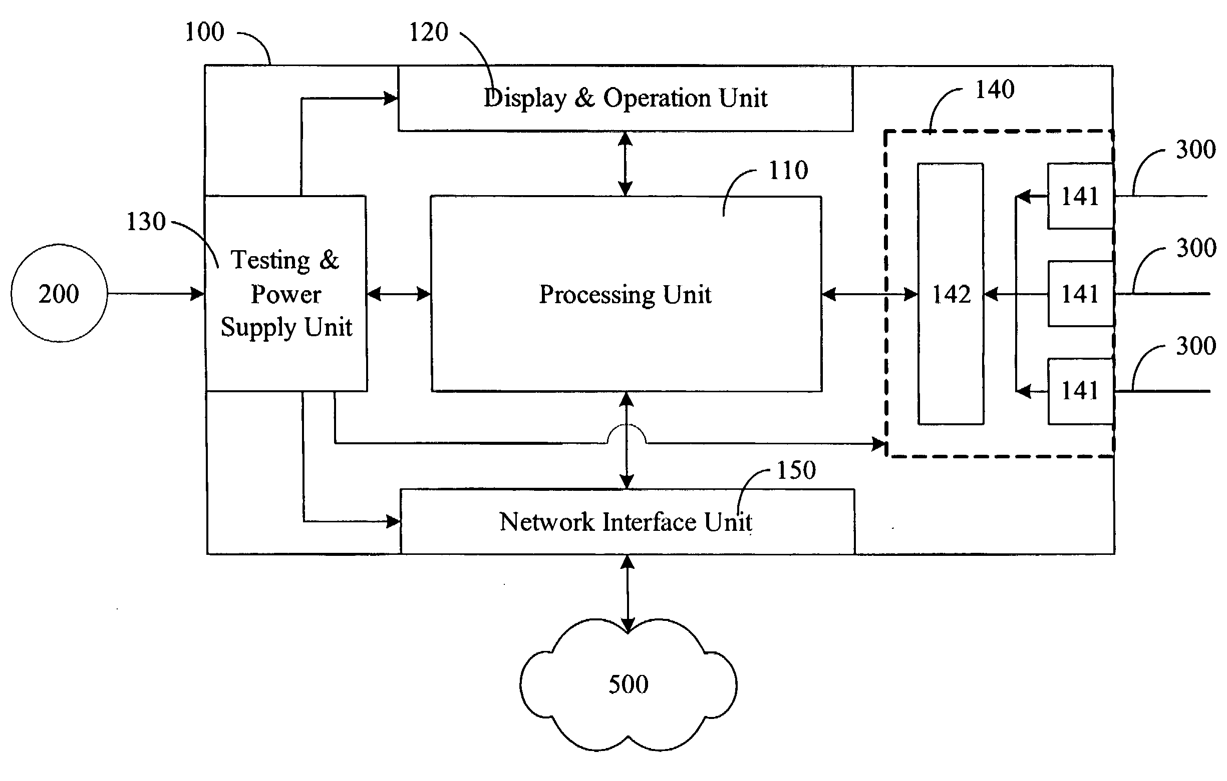 Real-time multi-point ground resistance monitoring device