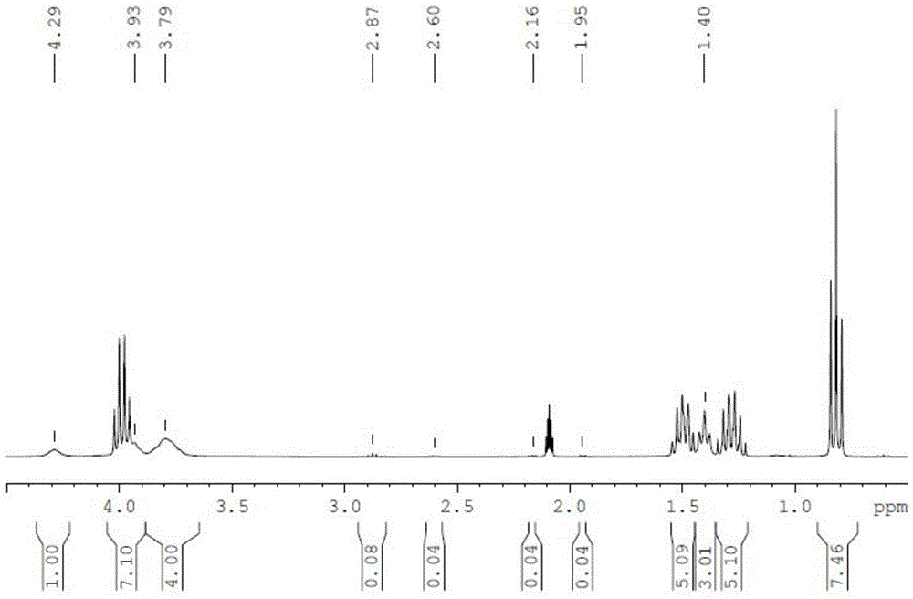 Solid composition as well as preparation method and application thereof