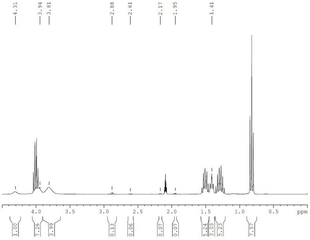 Solid composition as well as preparation method and application thereof