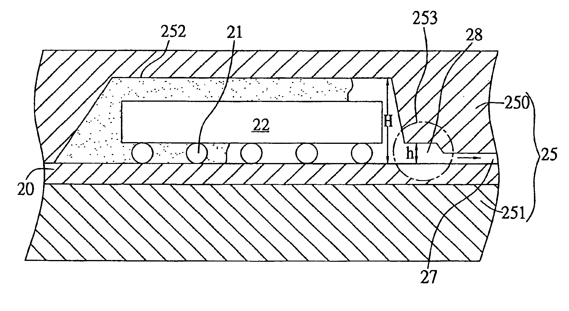 Flash-preventing semiconductor package