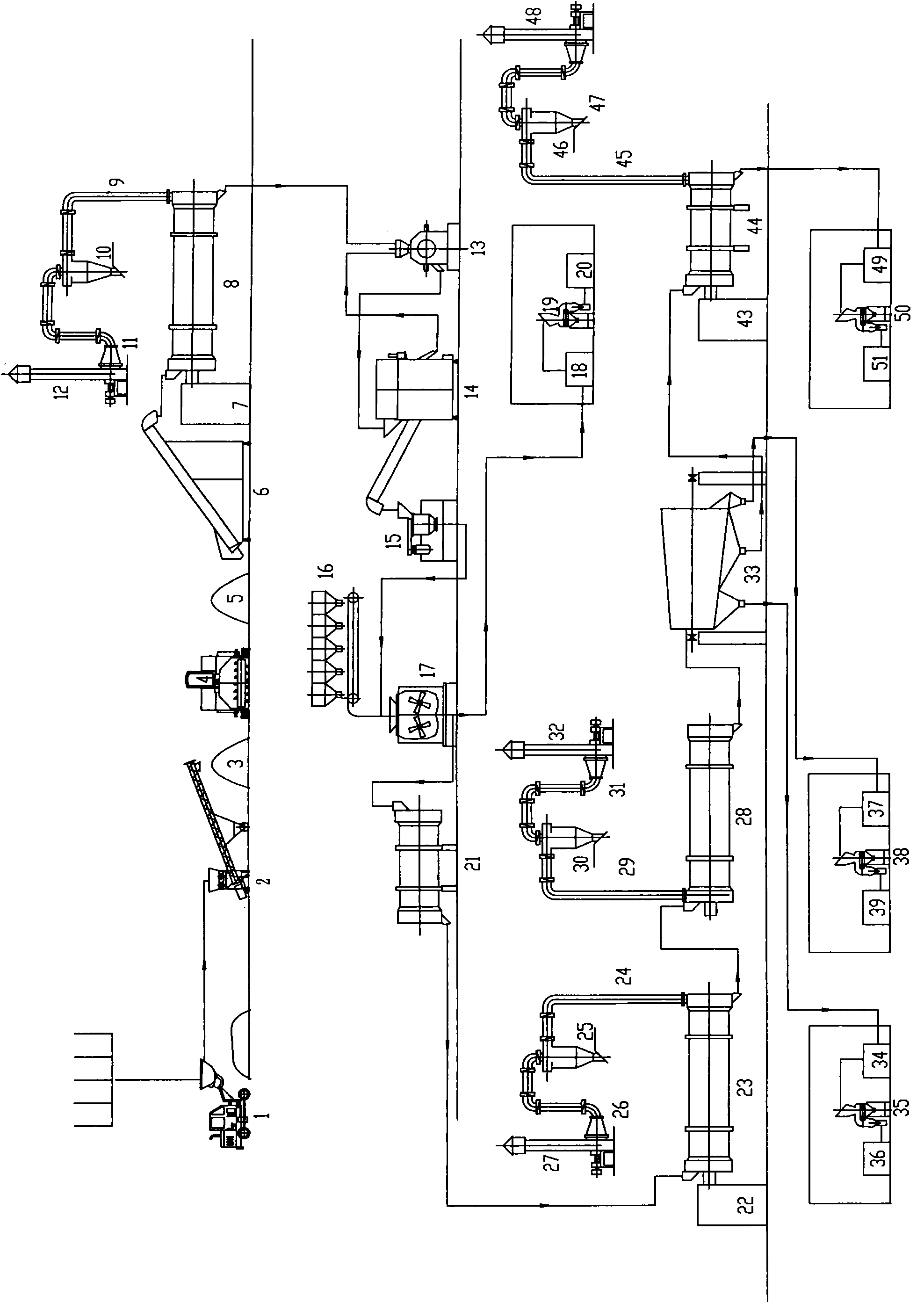 Production method of coated organic fertilizer and special equipment thereof