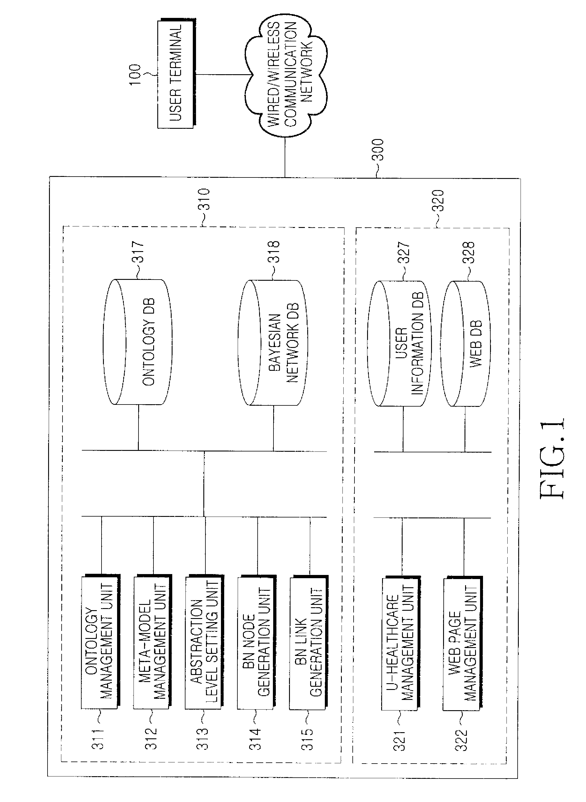 Method for constructing database to deduce disease and providing u-health service