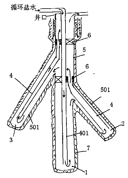 A geothermal well heat circulation method