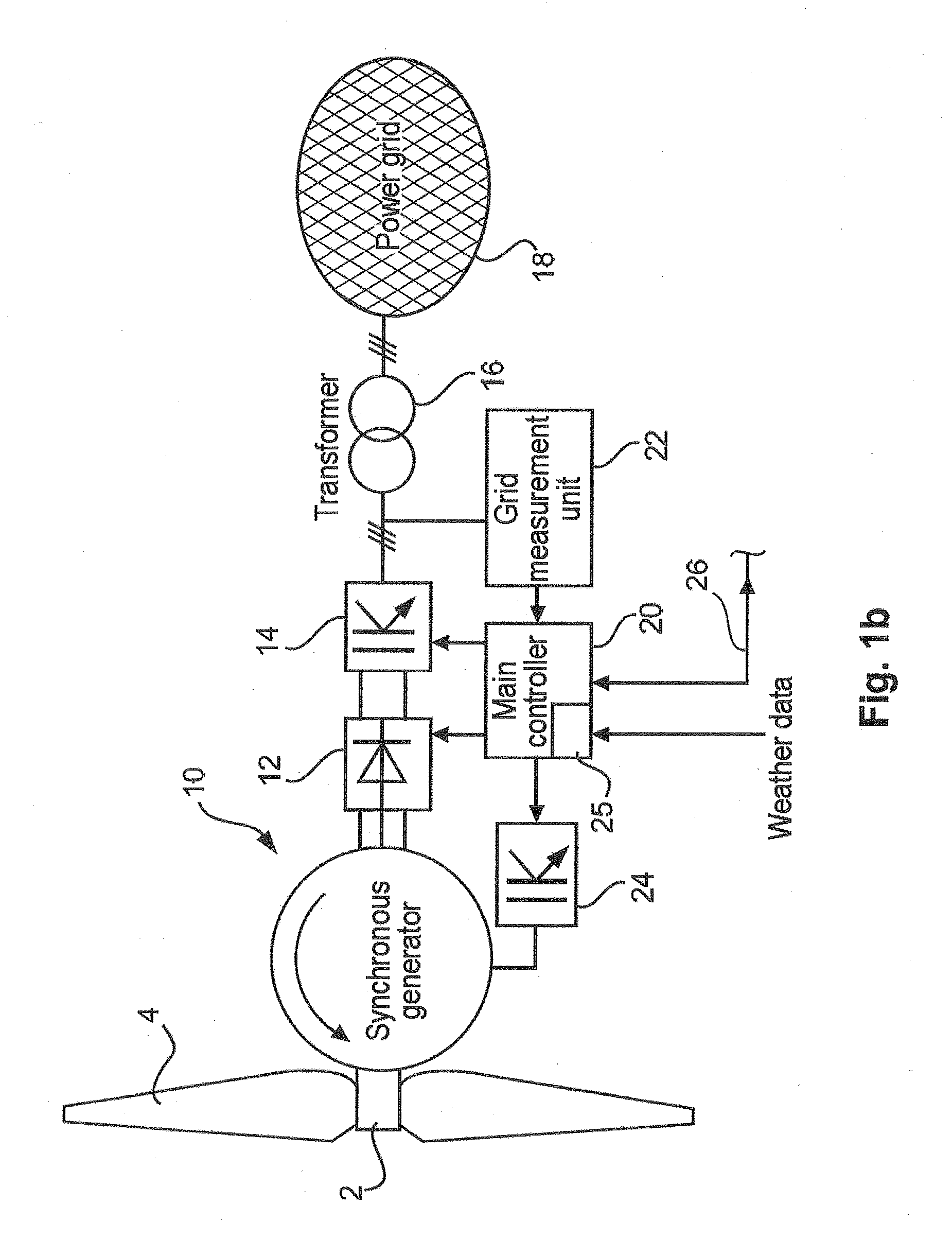 Method for operating a combined cycle power plant, and combined cycle power plant