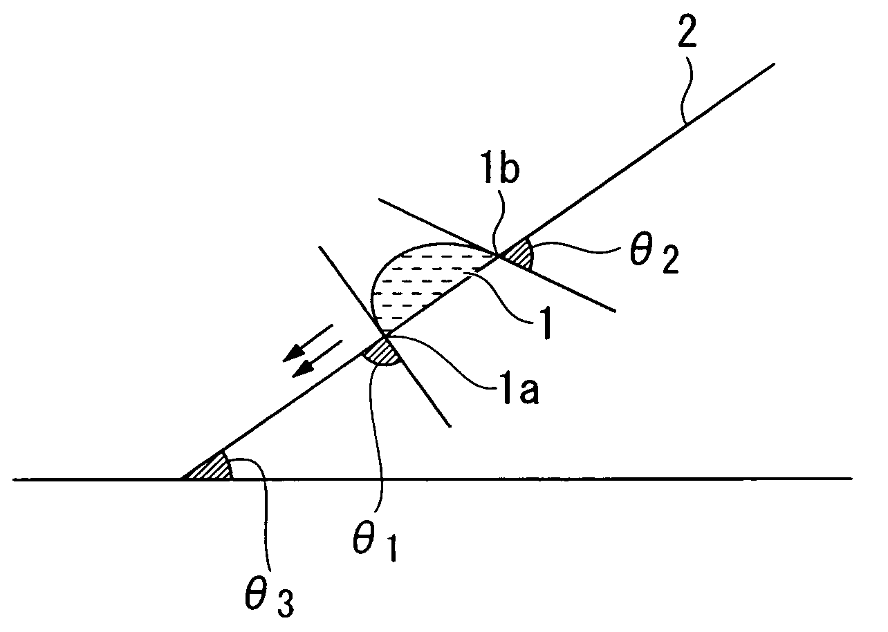 Resist composition for immersion exposure, method of forming resist pattern, and flourine-containing polymeric compound