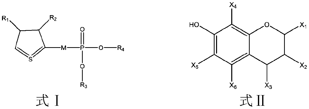 Lithium ion battery electrolyte and lithium ion battery