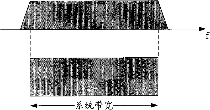 Merging feedback and instruction method, device and system for answer information