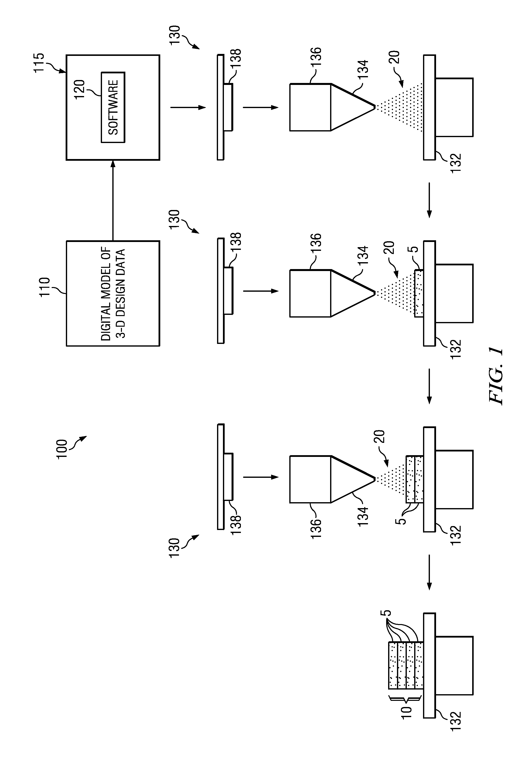 Method of fabricating optical ceramics containing compositionally tailored regions in three dimension