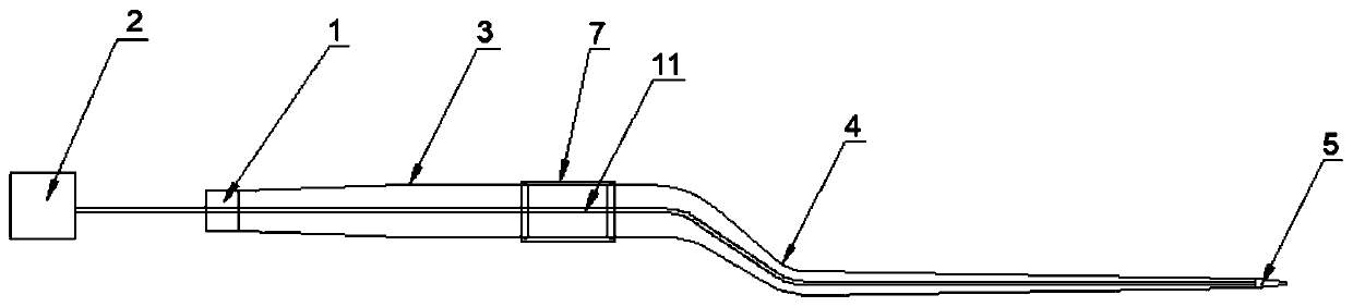 Dripping bipolar electric coagulation forceps for endoscopes of lateral skull base surgeries