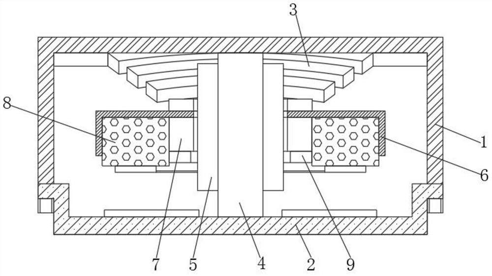 Linear motor with axis