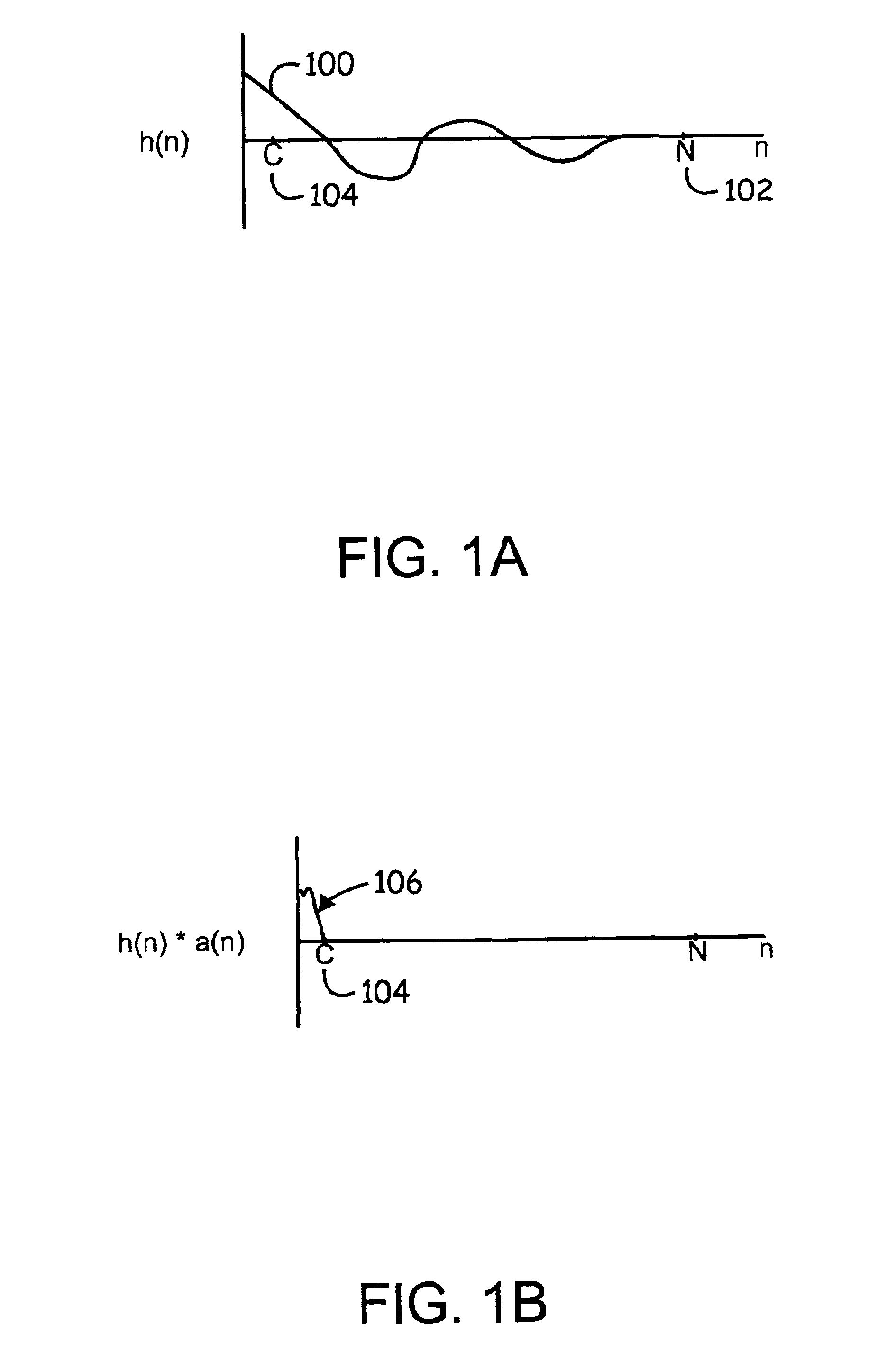 Non-iterative time-domain equalizer