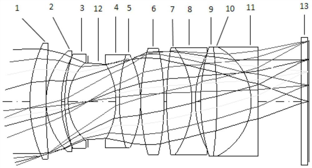 Effective focal length f=65mm, aperture number f=1.4 Large aperture medium format lens for digital mirrorless cameras